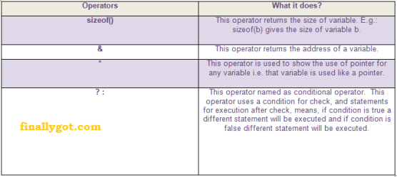 c2boperators2bmisc2boperators-finallygot